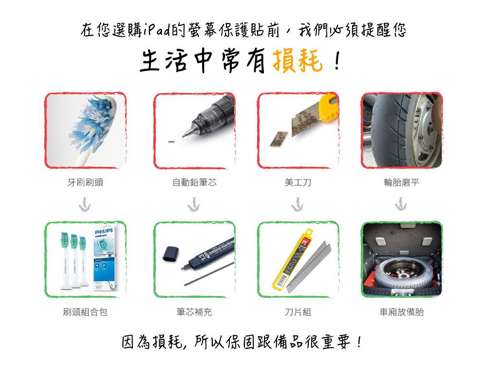 innowatt 磁吸式 PaperLike 2片裝 2020 iPad 8 (10.2 吋) 可拆式類紙膜