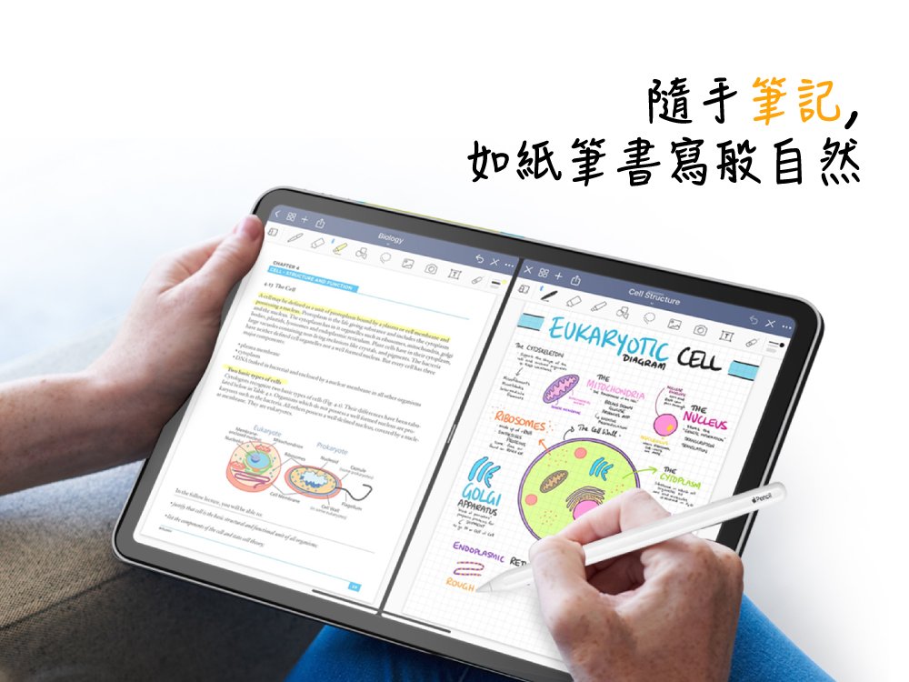 innowatt 磁吸式 PaperLike 2片裝 2020 iPad 8 (10.2 吋) 可拆式類紙膜