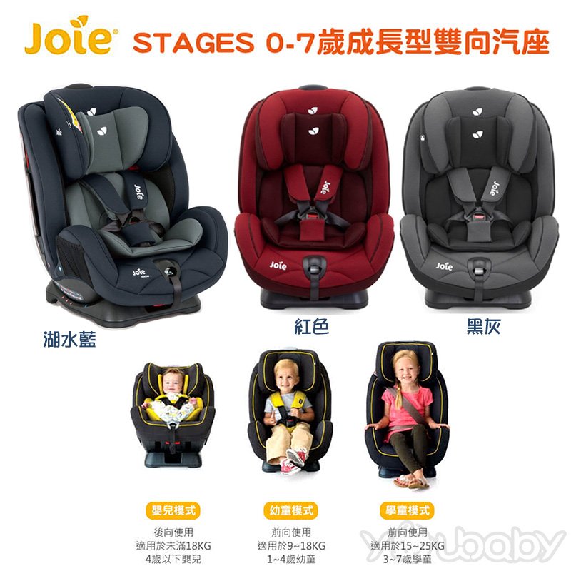【新款】Joie 奇哥 stages 0-7歲成長型汽座 /汽車安全座椅