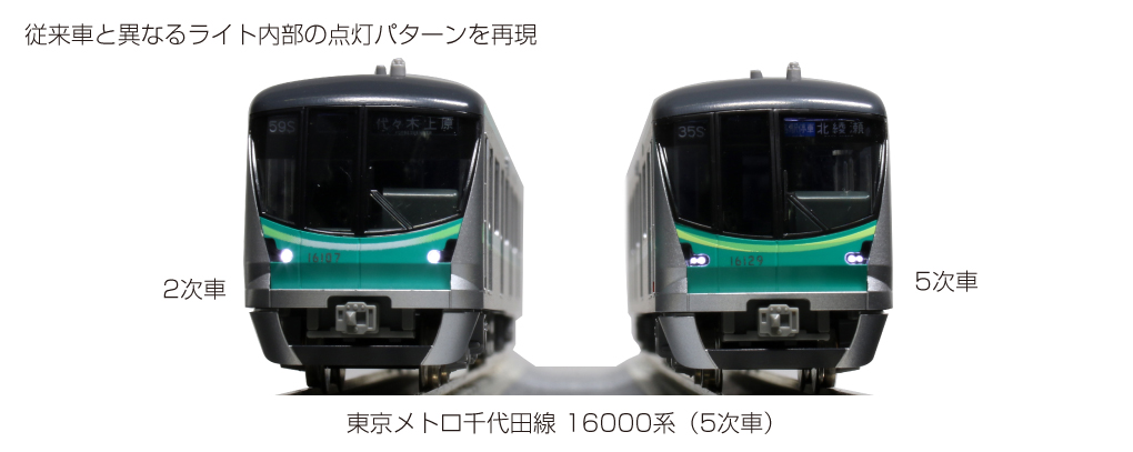 MJ 現貨Kato 10-1605 N規東京地鐵千代田線16000系(5次車) 電車.6輛組