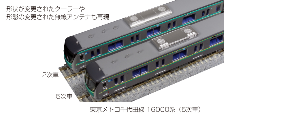 MJ 現貨Kato 10-1606 N規東京地鐵千代田線16000系(5次車) 電車.4輛增節 