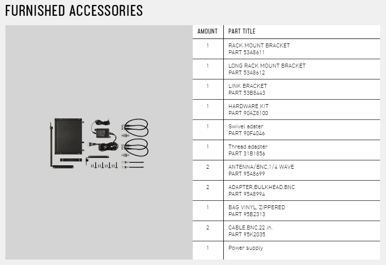 PART 53A8611FURNISHED ACCESSORIESAMOUNTPART TITLE1RACK MOUNT BRACKET!!1LONG RACK MOUNT BRACKETPART 53A86121LINK BRACKETPART 53B84431HARDWARE KITPART 90AZ81001Swivel PART 90F40461Thread PART 31B18562ANTENNA/BNC1/4 WAVEPART 95A86992ADAPTERBULKHEADBNCPART 95A89941BAG VINYL ZIPPEREDPART 95B23132CABLEBNC22 PART 95K20351Power supply