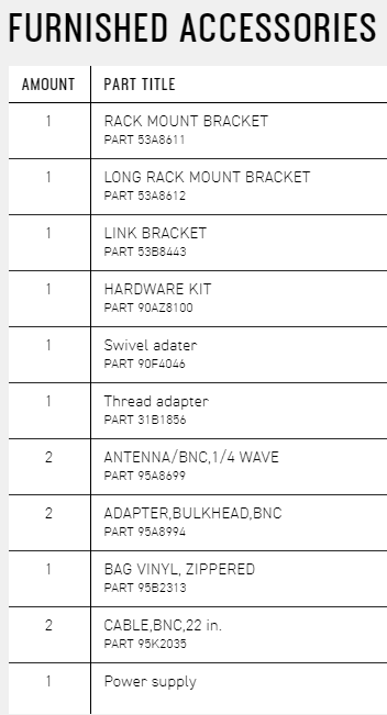 FURNISHED ACCESSORIESAMOUNT PART TITLE1RACK MOUNT BRACKETPART 53A8611LONG RACK MOUNT BRACKETPART 53A8612LINK BRACKETPART 53B8443222HARDWARE KITPART 90AZ8100Swivel adaterPART 90F4046Thread adapterPART 31B1856ANTENNA/BNC 1/4 WAVEPART 95A8699ADAPTER BULKHEAD BNCPART 95A8994BAG VINYL ZIPPEREDPART 95B2313CABLE, BNC,22 in.PART 95K2035Power supply