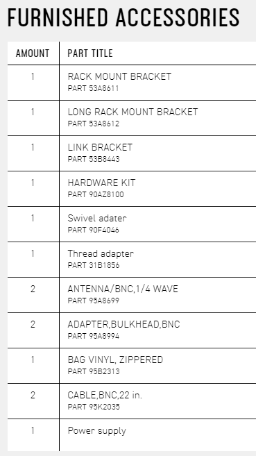 FURNISHED ACCESSORIESAMOUNT PART TITLE1RACK MOUNT BRACKETPART 53A8611LONG RACK MOUNT BRACKETPART 53A861211122LINK BRACKETPART 5388443HARDWARE KITPART 90AZ8100Swivel adaterPART 90F4046Thread adapterPART 3181856ANTENNA/BNC 1/4 WAVEPART 95A8699ADAPTER BULKHEAD BNCPART 95A89941BAG VINYL ZIPPERED2PART 95B2313CABLE BNC,22 inPART 95K2035Power supply