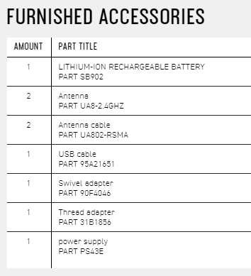 FURNISHED ACCESSORIESAMOUNT PART TITLE1221LITHIUM-ION RECHARGEABLE BATTERYPART SB902AntennaPART UA8-2.4GHZAntenna cablePART UA802-RSMAUSB cablePART 95A21651Swivel adapterPART 90F40461Thread adapterPART 31B18561power supplyPART PS43E