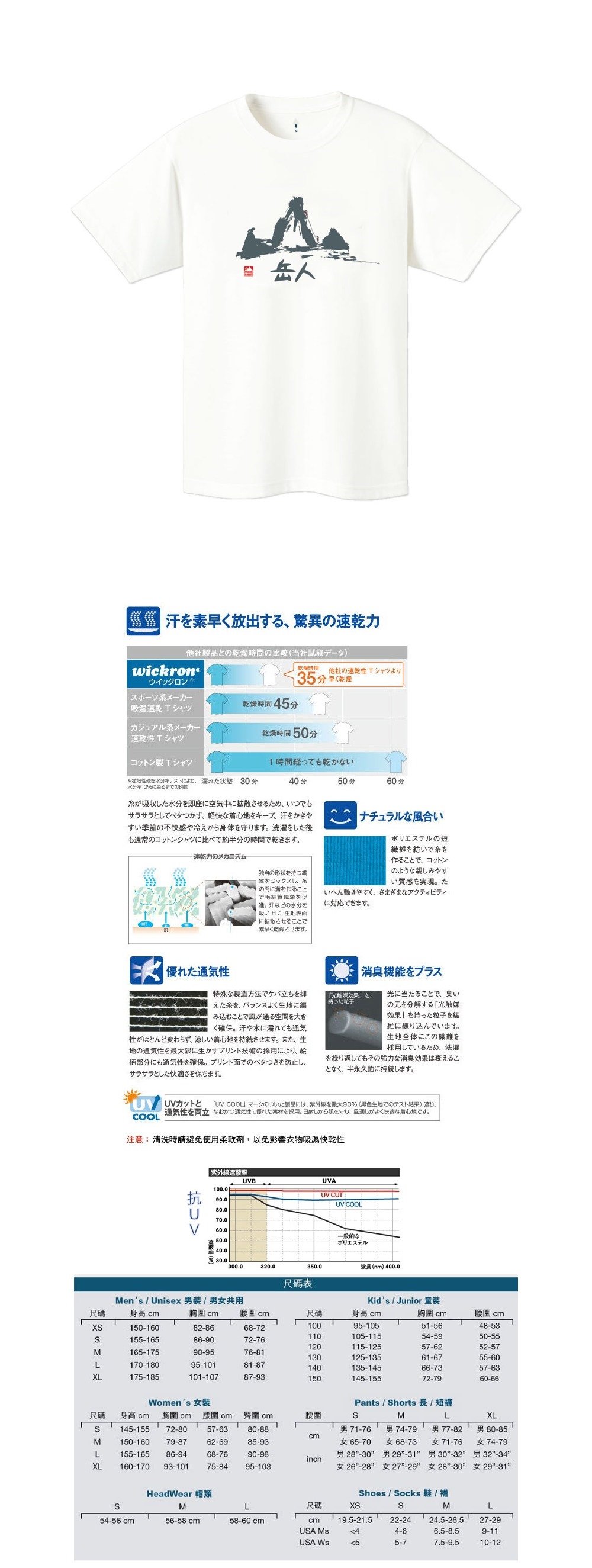 登山樂 Mont Bell M W 中性款wic T 岳人短袖排汗t恤 白 wt Pchome商店街 台灣no 1 網路開店平台 登山樂 Mont Bell M W 中性款wic T 岳人短袖排汗t恤 白 wt Pchome商店街 台灣no 1 網路開店平台
