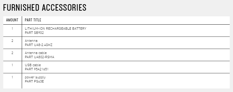 FURNISHED ACCESSORIESAMOUNT PART TITLE2LITHIUM-ION RECHARGEABLE BATTERYPART AntennaPART UA8-2.4GHZ2Antenna cablePART UA802-RSMA1USB cablePART 95A216511power supplyPART PS43E
