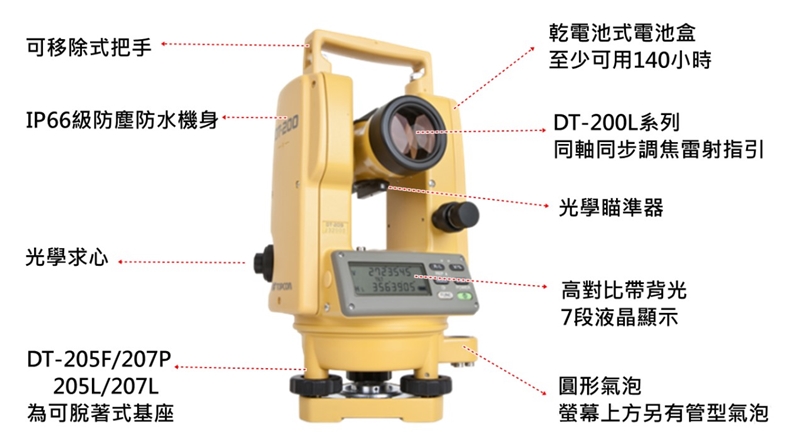 含稅日本TOPCON 拓普康DT205L 雷射經緯儀DT200L系列全方位測量經緯儀