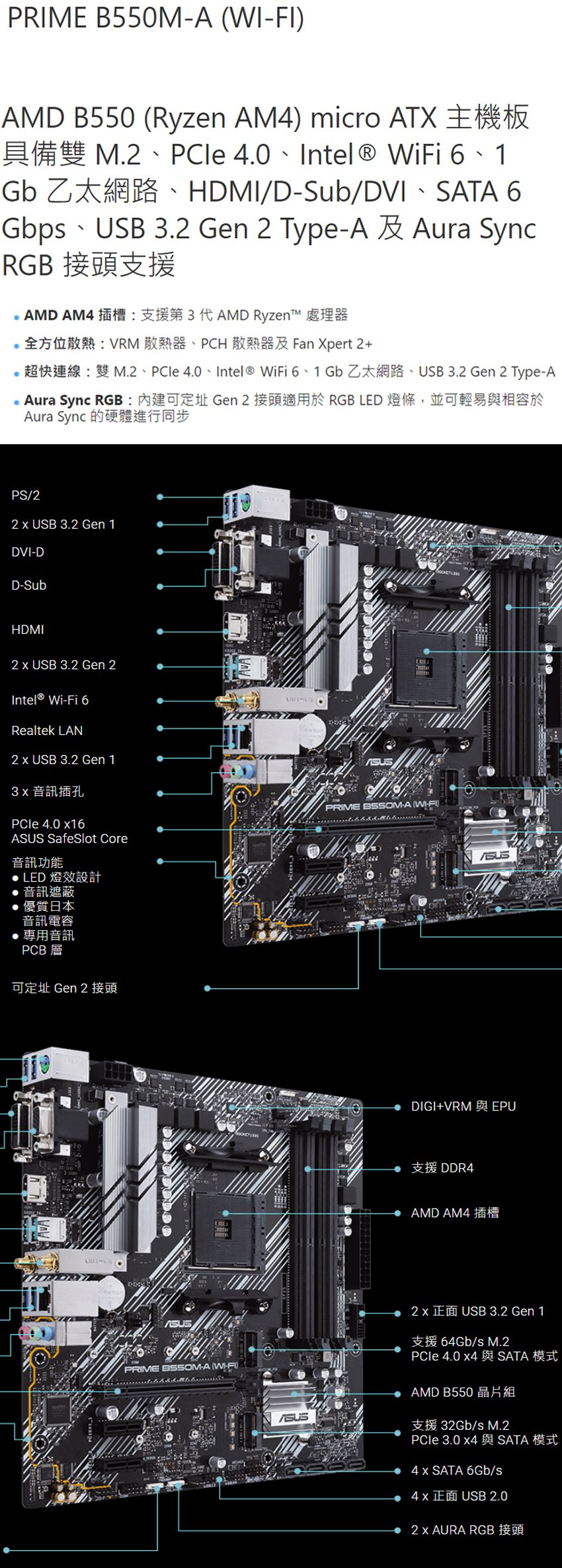 華碩ASUS】PRIME B550M-A WI-FI AMD主機板- 穩達3C電腦組裝｜PChome商店街