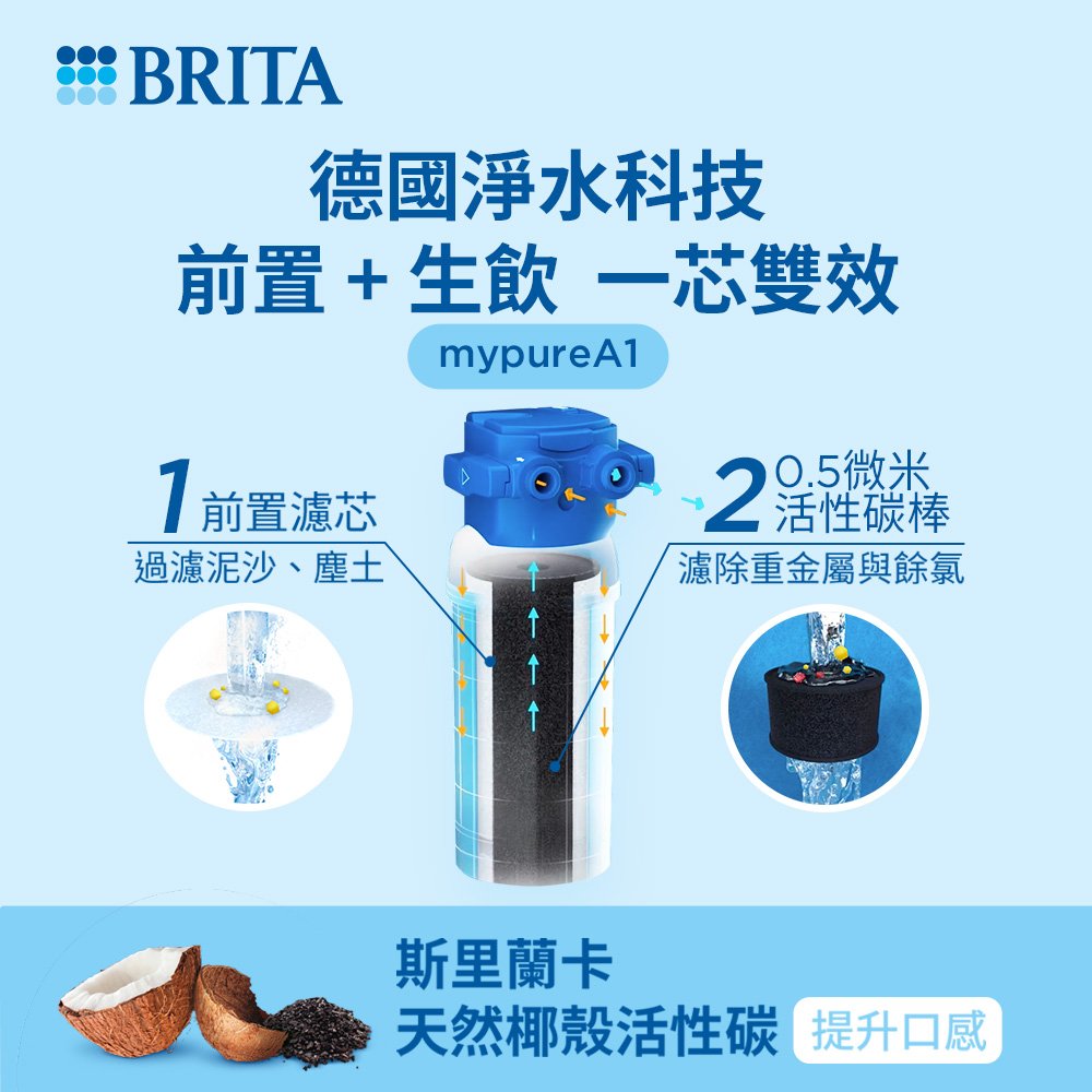 德國 BRITA mypure P1硬水軟化櫥下型濾水系統加購P1000濾芯 共2芯