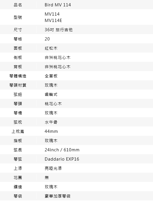 全方位樂器】aNueNue MV114E 36吋Ｍ 全單鋼弦吉他原創系列- PChome 商店街