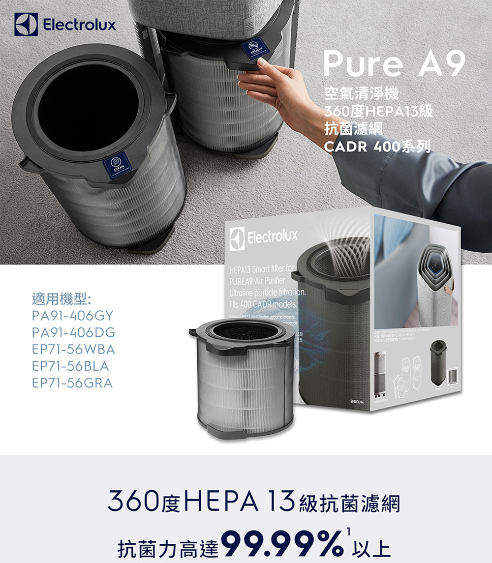 Electrolux 伊萊克斯HEPA13級濾網PA91-406 高效能抗菌空氣清淨機專用原