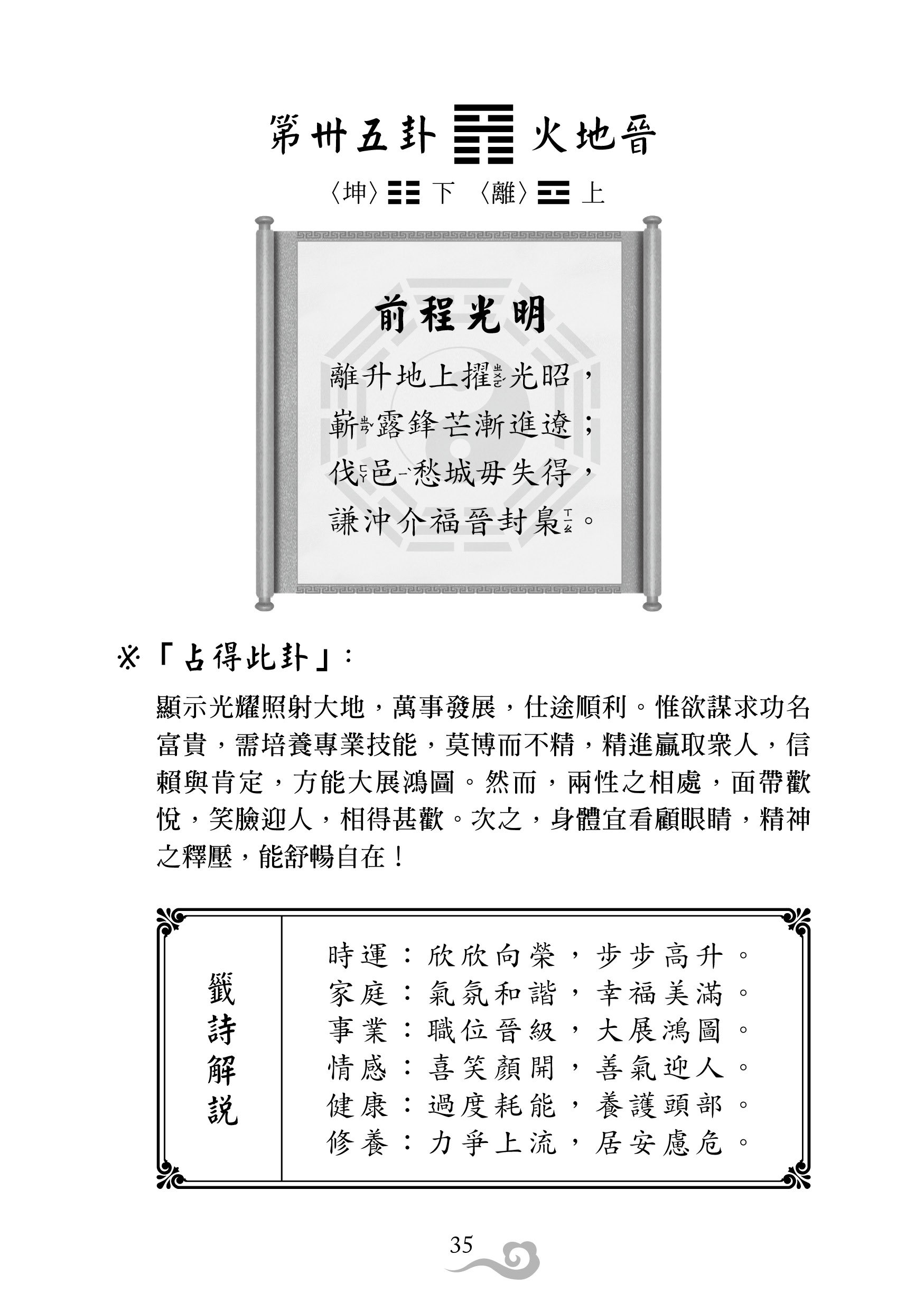 六十四卦啟示賦卡- PChome 商店街