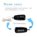 【晉吉國際】HANLIN-2C 2.4MIC+(plus款) 輕巧新2.4G頭戴麥克風 (隨插即用)