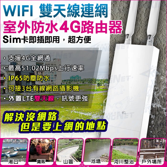 監視器 WIFI 4G 路由器 SIM卡 網路設備 外置天線 插卡型 NVR IP 攝影機 野外無線上網 基地台