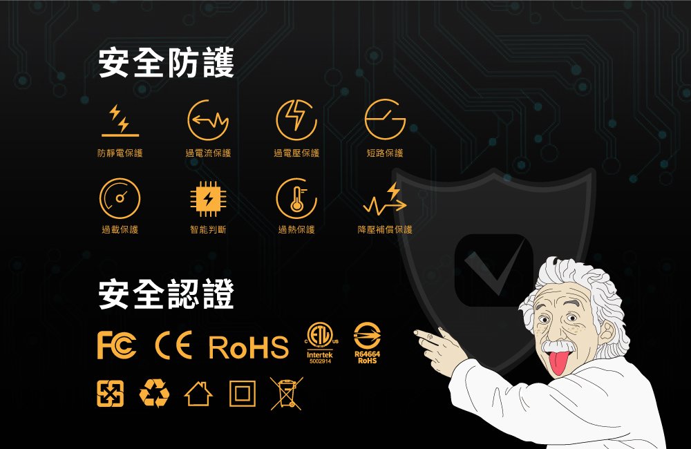 innowatt 65W GaN 氮化鎵 65W PD/QC 三孔快速充電器, 白