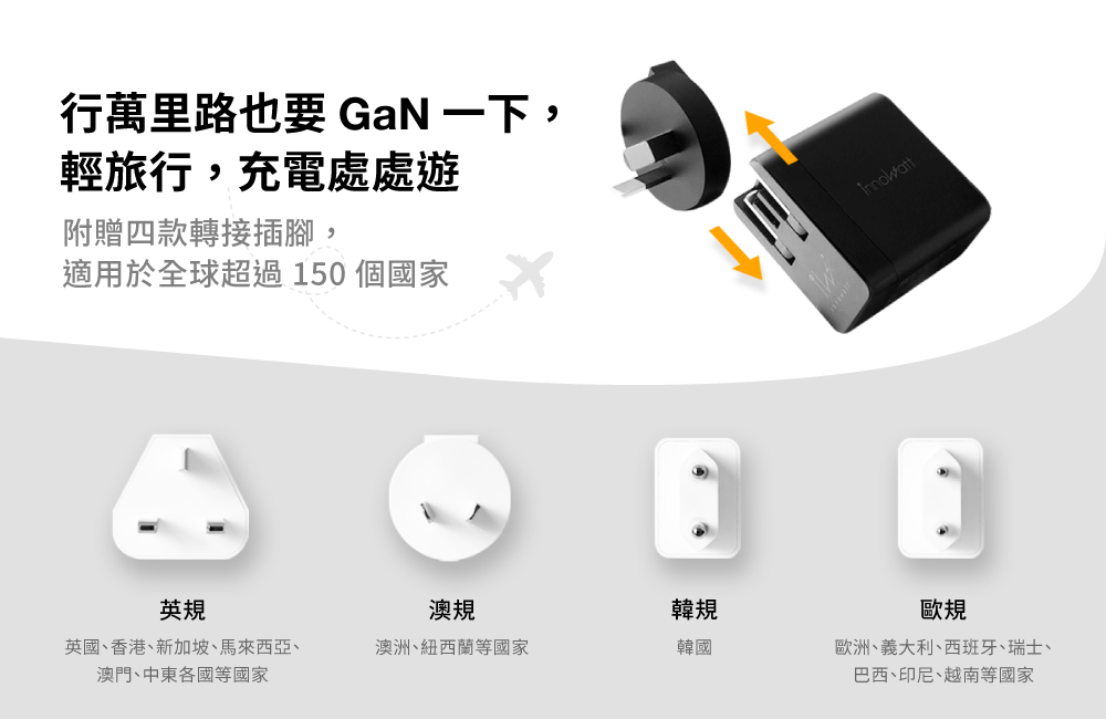 innowatt 65W GaN 氮化鎵 65W PD/QC 三孔快速充電器, 白