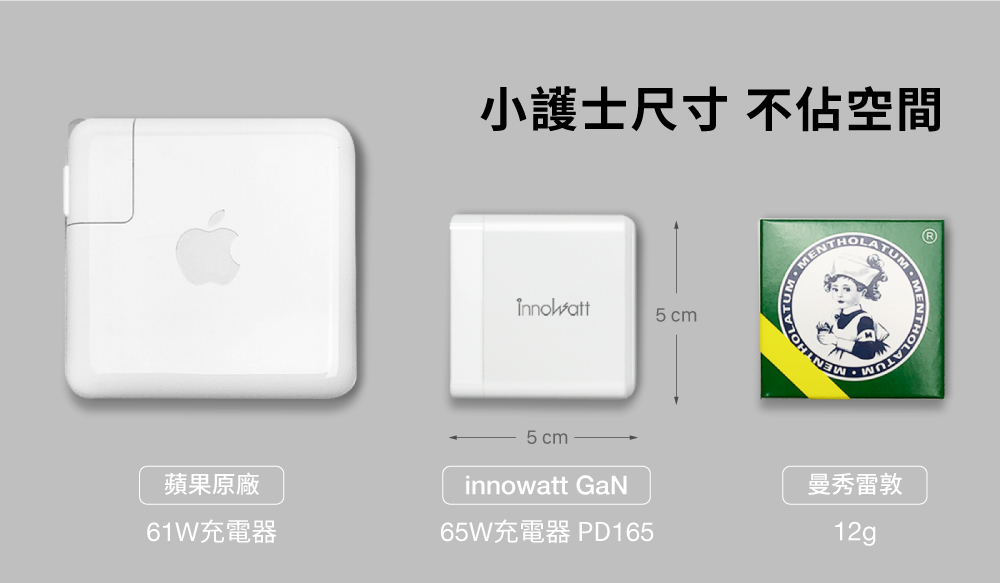 innowatt 65W GaN 氮化鎵 65W PD/QC 三孔快速充電器, 白