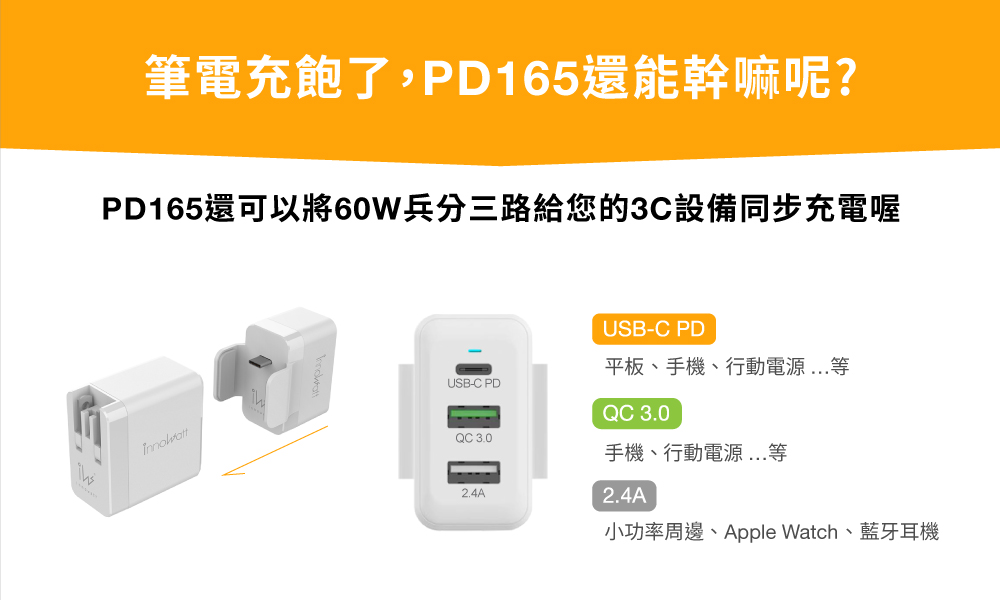 innowatt 65W GaN 氮化鎵 65W PD/QC 三孔快速充電器, 白