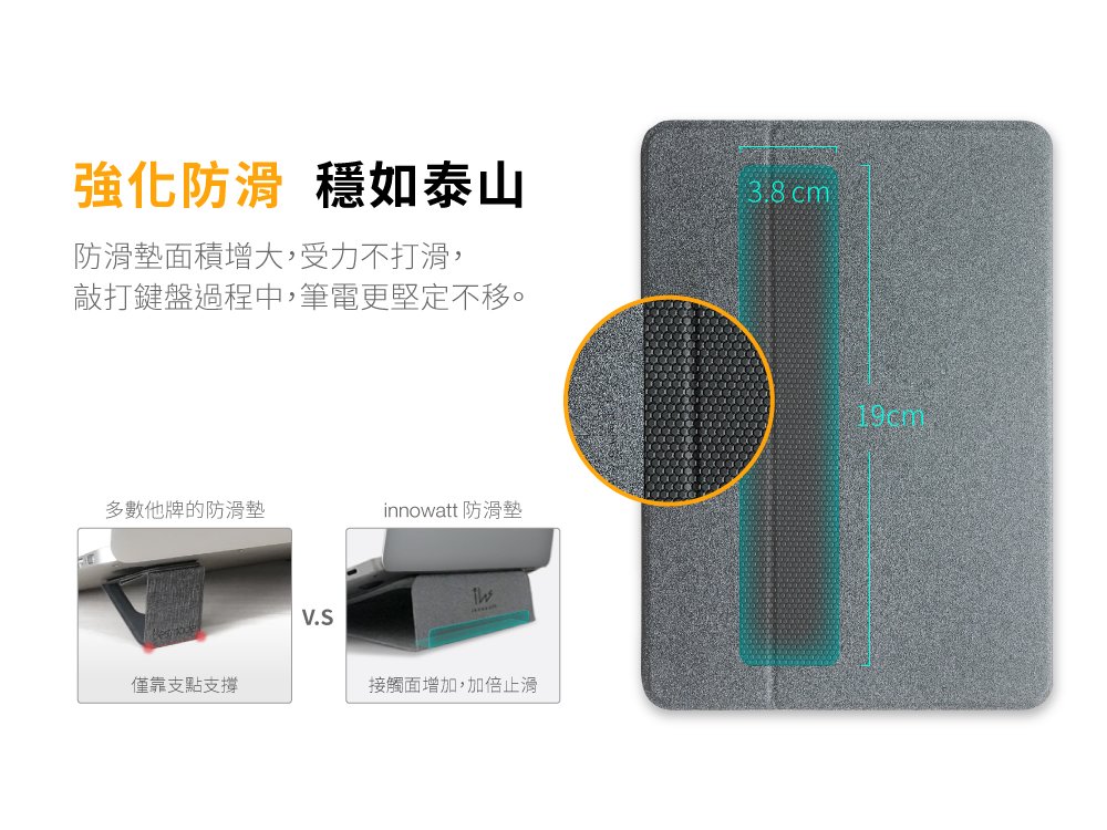 innowatt 可折疊隱藏式 16吋 筆電支架, 灰