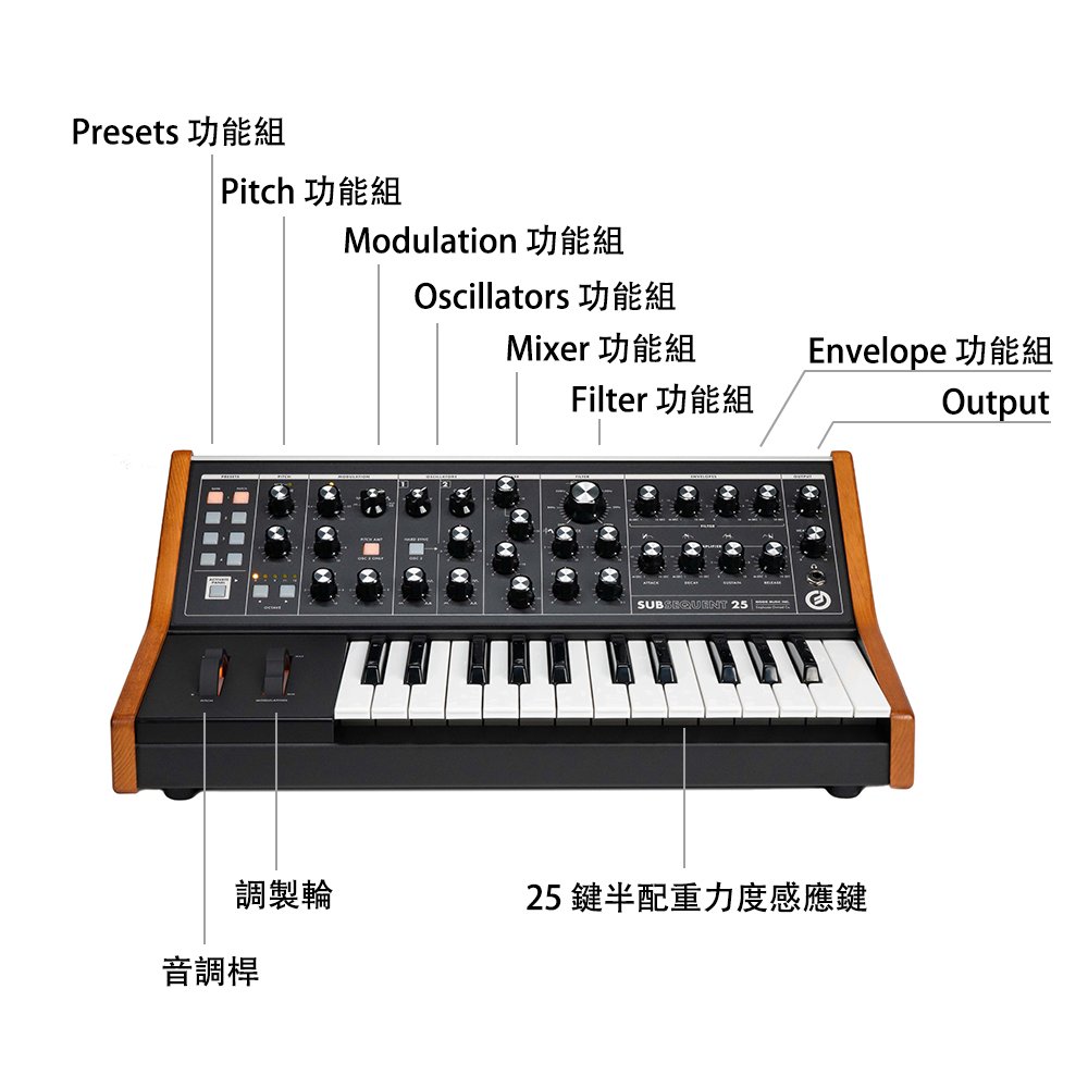 Moog】Subsequent 25 類比合成器- PChome 商店街