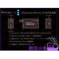 數位小兔【Blackmagic UltraStudio Monitor 3G 迷你錄影器】公司貨 擷取盒 後製 視訊