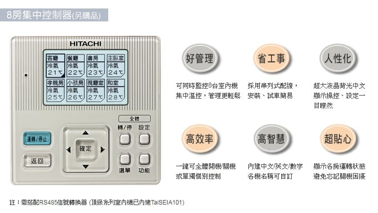 日立HITACHI》壁掛式冷專頂級(J)系列R410A變頻1對1 RAS-36NJK/RAC36JK1