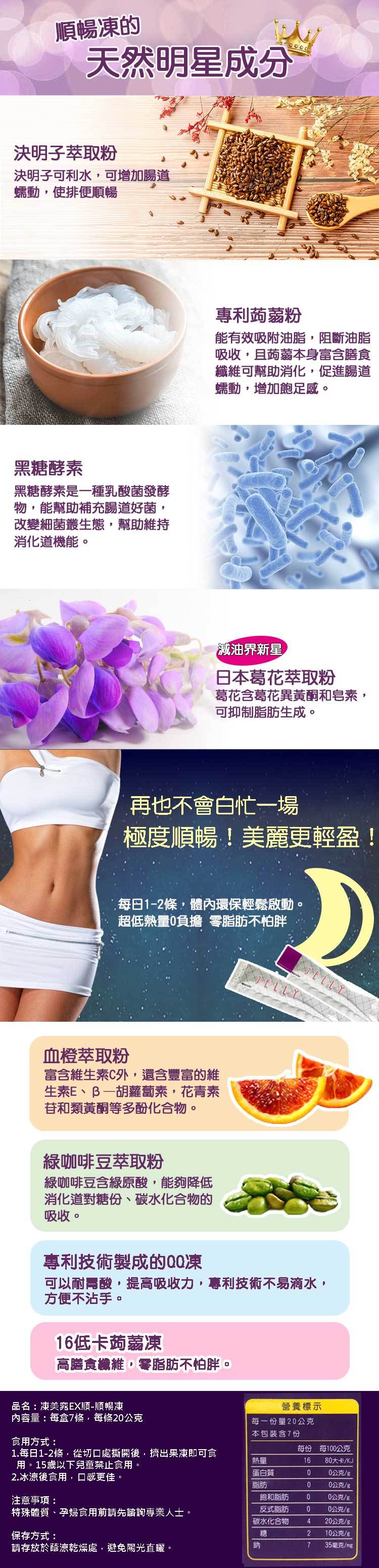 必爾思凍美窕ex順 順暢凍 酵素果凍 3盒組 克x21條 日本葛花萃取粉及專利蒟蒻粉一試就有感 Pchome 必爾思凍美窕ex順 順暢凍 酵素果凍 3盒組 克x21條 日本葛花萃取粉及專利蒟蒻粉一試就有感 Pchome