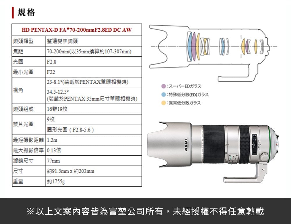 銀影紀念版 PENTAX HD D FA 70-200mm F2.8 ED DC AW 望遠變焦鏡頭公司貨 70-200