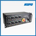 KUPO CHC-18R-3P 三相8迴路機櫃型馬達控制器