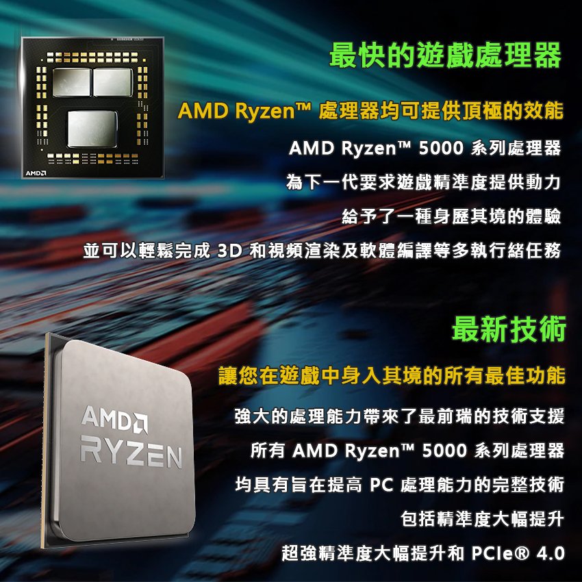 AMD】Ryzen 5 5600X CPU處理器(含微星加購優惠) - 穩達3C電腦組裝