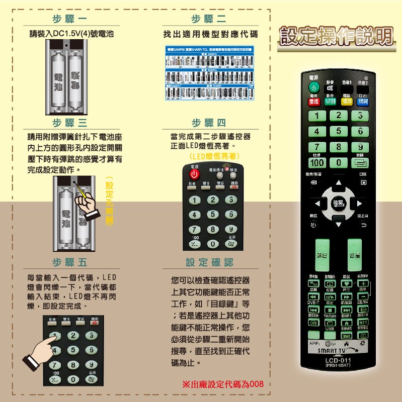 【奇美 CHIMEI】LCD-011/PR51-55RT 液晶電視專用遙控器(附網路功能)