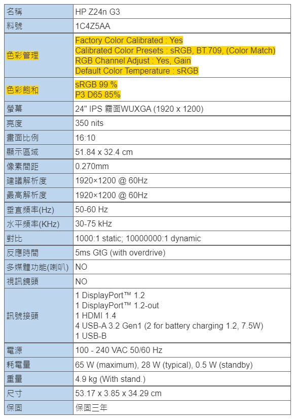 HP展售中心】Z24n G3【1C4Z5AA】24吋/WUXGA 1920x1200 @60Hz【現貨