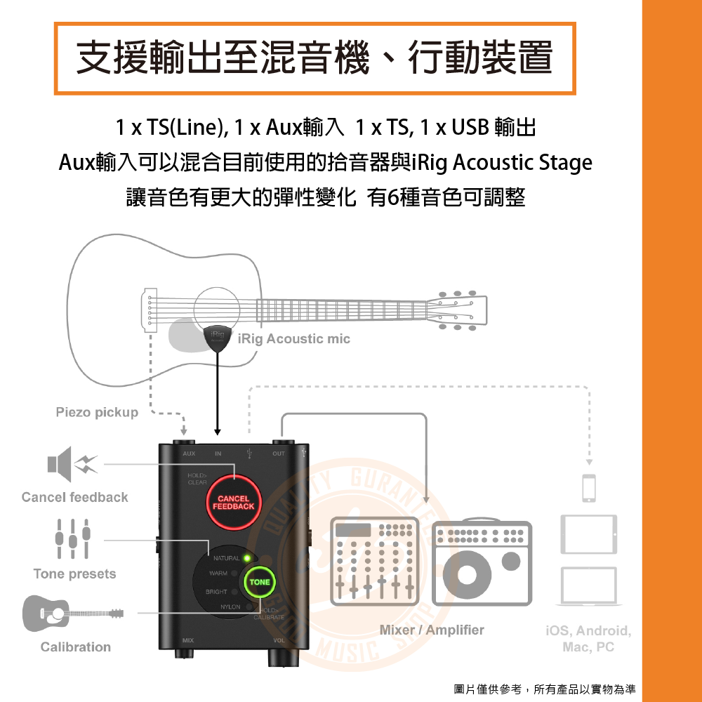 樂器通】IK Multimedia / iRig Acoustic Stage 木吉他錄音麥克風組