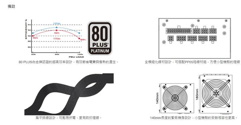 SilverStone (ST65F-PT) 650W 電源供應器80 白金認證(全模組化) - 小白