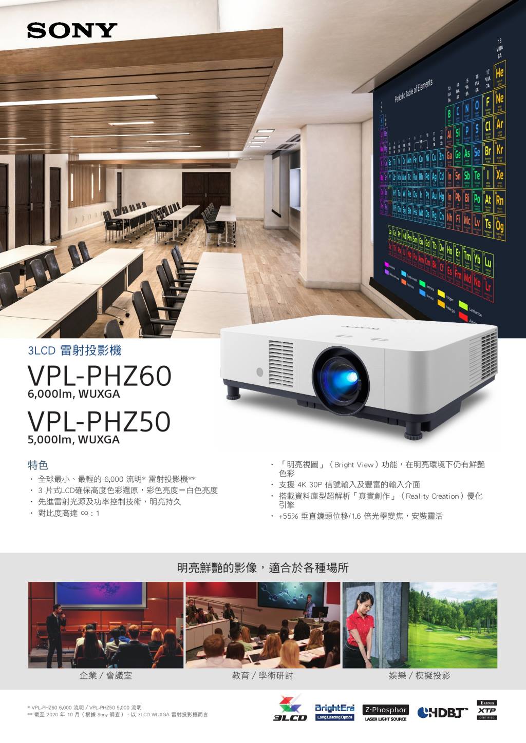 SONY ひくく VPL-FX52 FX51等用短焦点固定レンズ VPLL-FM21