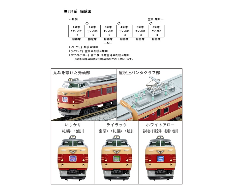 MJ 現貨Kato 10-1327 N規781系電車.6輛組- PChome 商店街