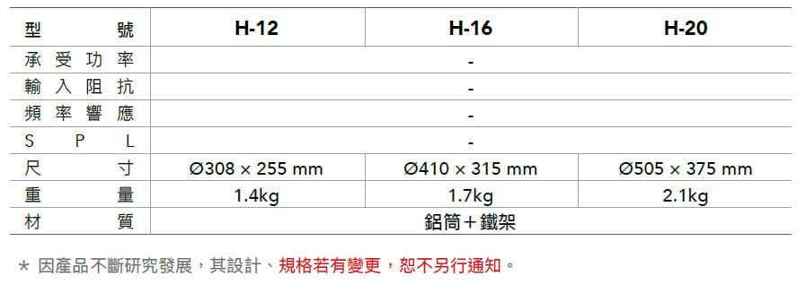 米勒線上購物】號角喇叭HC-16 POKKA 16吋鋁質號角喇叭- 米勒線上購物