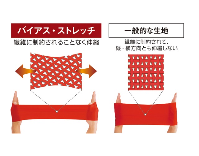 Mont-Bell Seamless Hugger 800 #2 無隔間羽絨睡袋1121400 台北