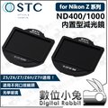 數位小兔【公司貨 STC 內置型減光鏡 ND400/1000 for Nikon Z】Z6 Z7 Z6II Z7II