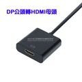 【3C小站】DP轉HDMI線 DP轉換線 DP to HDMI 顯示卡轉換線 DP轉HDMI轉接頭 HDMI轉DP線