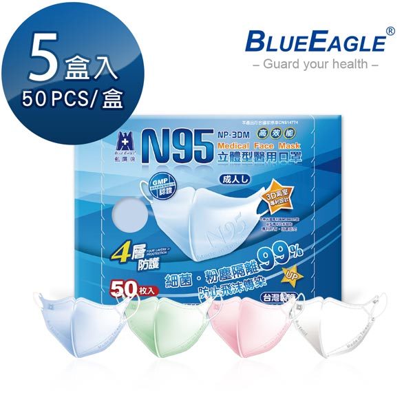 藍鷹牌 N95成人3D立體型醫用醫療口罩 (藍/綠/粉/白) 可選色 50片*5盒 台灣製口罩 NP-3DM*5