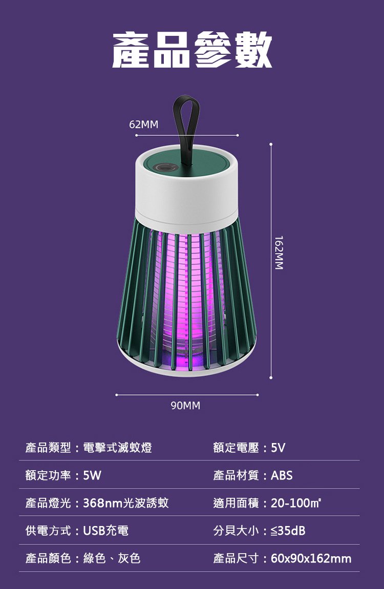 產品參數62MM90MM162MM產品類型:電擊式滅蚊燈額定電壓:5V額定功率:5W產品材質:ABS產品燈光:368nm光波誘蚊適用面積:20-100m²供電方式:USB充電分貝大小:≤35dB產品顏色:綠色、灰色產品尺寸:60x90x162mm