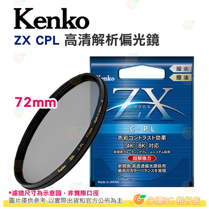 日本製Kenko ZX CPL 72mm 高清解析偏光鏡4K 8K 超解像力濾鏡鍍膜防潑水