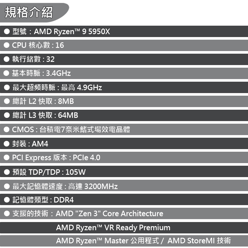 AMD】Ryzen 9 5950X CPU處理器- 穩達3C電腦組裝｜PChome商店街