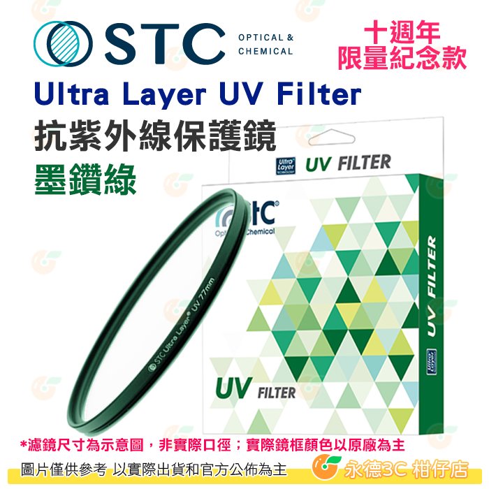台灣製 STC 墨鑽綠 十年限量紀念款 抗紫外線 UV 保護鏡 72mm 超薄框濾鏡 鋁框 抗靜電 防潑水油污 有保固