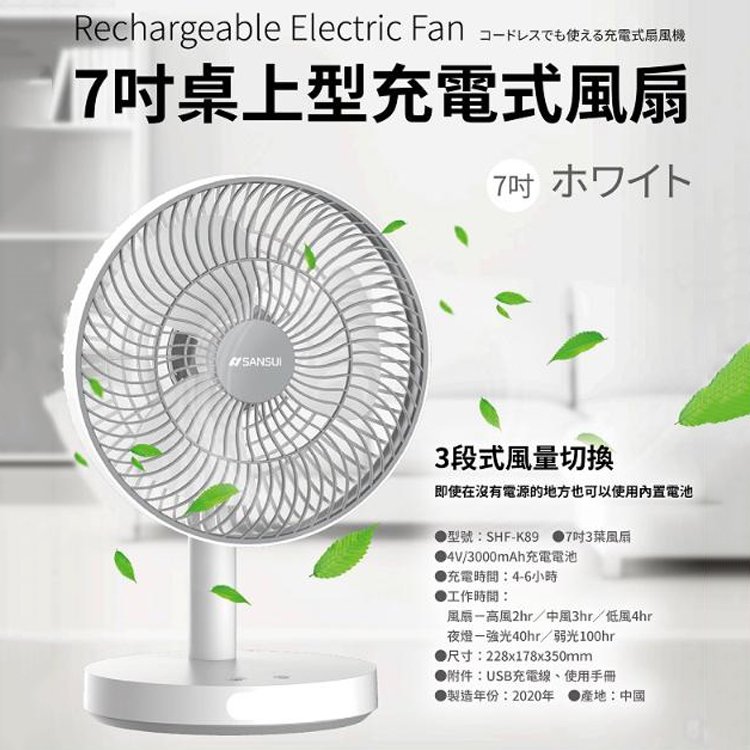全盛網路通訊科技 個人賣場 Pchome商店街 全盛網路通訊科技 個人賣場 Pchome商店街