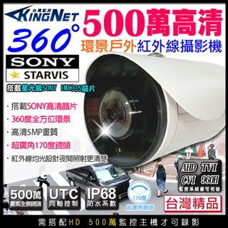 監視器 AHD 500萬 360度 全景 環景槍型紅外線攝影機 SONY晶片 防水認證IP68 台灣製 UTC