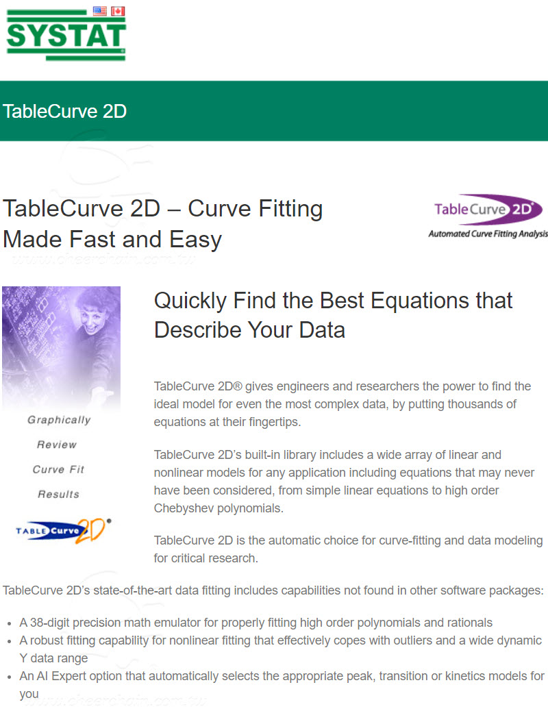 tablecurve 2d for mac
