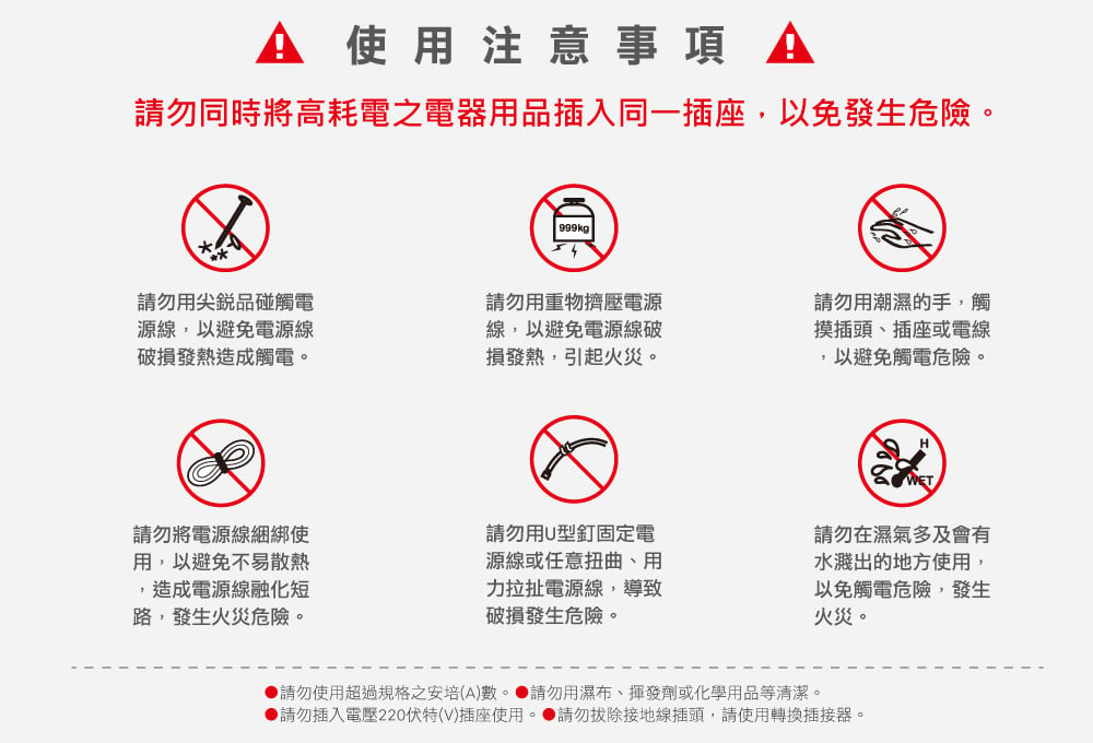 使用注意事項請勿同時將高耗電之電器用品插入同一插座,以免發生危險。999kg|請勿用尖銳品碰觸電源線,以避免電源線破損發熱造成觸電。請勿用重物擠壓電源線,以避免電源線破損發熱,引起火災。請勿用潮濕的手,觸摸插頭、插座或電線,以避免觸電危險。請勿將電源線綑綁使用,以避免不易散熱,造成電源線融化短路,發生火災危險。請勿用U型釘固定電源線或任意扭曲、用力拉扯電源線,導致破損發生危險。H請勿在濕氣多及會有水濺出的地方使用,以免觸電危險,發生火災。請勿使用超過規格之安培(A)數。請勿用濕布、揮發劑或化學用品等清潔。請勿插入電壓220伏特(V)插座使用。請勿接地線插頭,請使用轉換插接器。